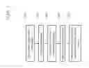Fig. 04 - Method of providing service for recommending game video