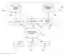 Fig. 01 - Systems and methods for manipulating electronic content based on speech recognition
