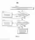 Fig. 08 - Methods and systems for presenting information about multiple media assets