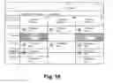 Fig. 17 - SENTV TABLET UX