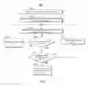 Fig. 07 - Methods and systems for presenting information about media assets