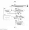 Fig. 08 - Methods and systems for presenting information about media assets