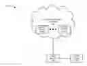 Fig. 01 - Multicast and unicast adaptive bitrate services