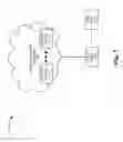 Fig. 02 - Multicast and unicast adaptive bitrate services