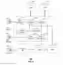 Fig. 05 - Broadcast interactive television system