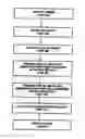 Fig. 01 - Interactive advertising and marketing system
