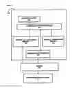 Fig. 02 - Interactive advertising and marketing system