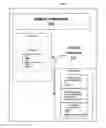 Fig. 03 - Interactive advertising and marketing system