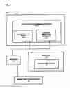 Fig. 04 - Interactive advertising and marketing system
