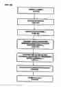 Fig. 09 - Interactive advertising and marketing system