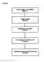 Fig. 13 - Interactive advertising and marketing system