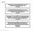 Fig. 17 - Interactive advertising and marketing system