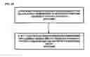 Fig. 23 - Interactive advertising and marketing system