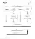 Fig. 04 - System and method for real-time location-based advertisement insertion into online content