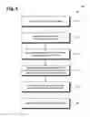 Fig. 05 - System and method for real-time location-based advertisement insertion into online content