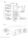 Fig. 02 - METHOD, SYSTEM AND COMPUTER PROGRAM PRODUCT FOR OBTAINING AND DISPLAYING SUPPLEMENTAL DATA ABOUT A DISPLAYED MOVIE, SHOW, EVENT OR VIDEO GAME