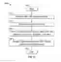 Fig. 17 - METHOD, SYSTEM AND COMPUTER PROGRAM PRODUCT FOR OBTAINING AND DISPLAYING SUPPLEMENTAL DATA ABOUT A DISPLAYED MOVIE, SHOW, EVENT OR VIDEO GAME