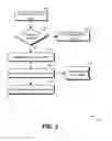 Fig. 04 - IMAGE CAPTURE OF MULTIMEDIA CONTENT