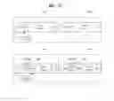 Fig. 72 - APPARATUS FOR TRANSMITTING BROADCAST SIGNALS, APPARATUS FOR RECEIVING BROADCAST SIGNALS, METHOD FOR TRANSMITTING BROADCAST SIGNALS AND METHOD FOR RECEIVING BROADCAST SIGNALS