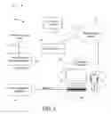 Fig. 04 - USER INTERACTION WITH ADVERTISEMENTS ON HYBRID TERMINALS