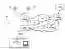 Fig. 01 - Enterprise toll-free call routing