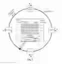 Fig. 02 - Method and device for bandwidth assignment of optical burst ring