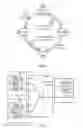 Fig. 03 - Method and device for bandwidth assignment of optical burst ring