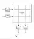 Fig. 05 - Method and device for bandwidth assignment of optical burst ring