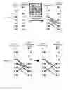 Fig. 12 - Method and device for bandwidth assignment of optical burst ring