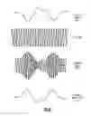 Fig. 06 - Reducing audio distortion in an audio system