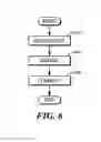 Fig. 06 - REED FOR A RECEIVER AND METHOD OF METHOD OF MANUFACTURING THE SAME
