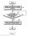 Fig. 08 - Method for controlling function based on battery information and electronic device therefor