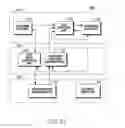 Fig. 12 - Method for controlling function based on battery information and electronic device therefor