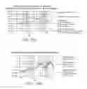 Fig. 37 - Transducer devices and methods for hearing
