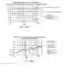 Fig. 38 - Transducer devices and methods for hearing