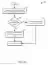 Fig. 09 - Systems and methods for tracking and presenting tinnitus therapy data