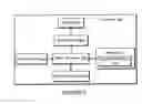 Fig. 06 - Location Determination According To Auditory Tones