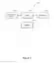 Fig. 03 - Method and apparatus for providing virtual audio reproduction