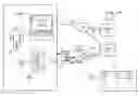 Fig. 01 - Remote activation of mobile applications