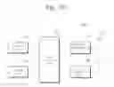 Fig. 04 - Self-direct M2M (machine-to-machine) communication based user's daily activity logging and analyzing system with wearable and personal mobile devices