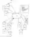 Fig. 01 - Smart home device adaptive configuration systems and methods