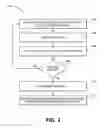 Fig. 03 - Smart home device adaptive configuration systems and methods