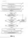 Fig. 04 - Smart home device adaptive configuration systems and methods