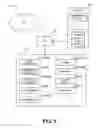Fig. 05 - Smart home device adaptive configuration systems and methods