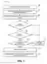 Fig. 08 - Smart home device adaptive configuration systems and methods
