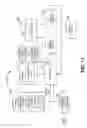 Fig. 12 - Smart home device adaptive configuration systems and methods