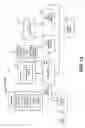 Fig. 13 - Smart home device adaptive configuration systems and methods