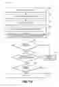 Fig. 14 - Smart home device adaptive configuration systems and methods