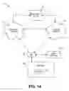 Fig. 15 - Smart home device adaptive configuration systems and methods
