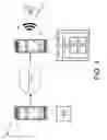 Fig. 05 - Near field communications (NFC)-based offload of NFC operation
